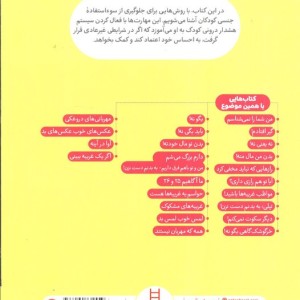 لمس خوب لمس بد