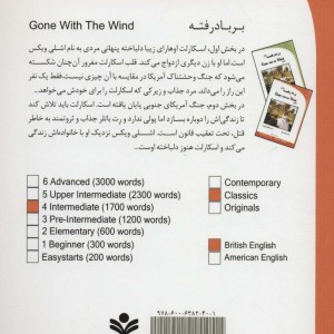 بر باد رفته نشر گویش نو