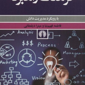 فرهنگ راهبرد