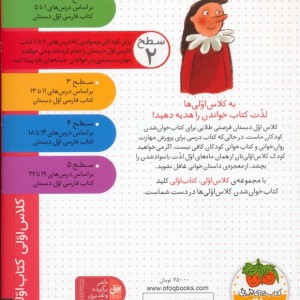 بابا و سیرک آتش