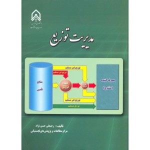 مدیریت توزیع