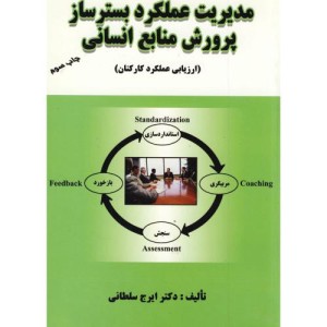 کتاب مدیریت عملکرد بستر ساز پرورش منابع انسانی