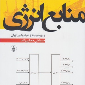 منابع انرژی