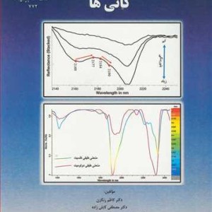 کتاب طیف سنجی کاربردی کانی ها