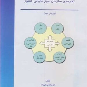 کتاب نظام مدیریت دانش تجربه سازمان امور مالیاتی کشور