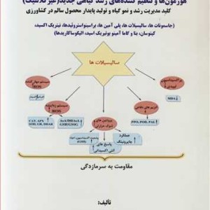 هورمون ها و تنظیم کننده های رشدگیاهی جدید