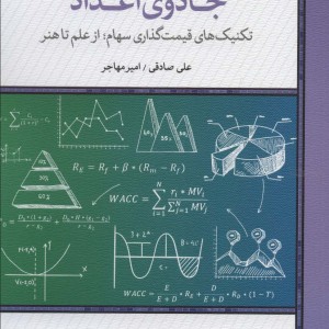 جادوی اعداد