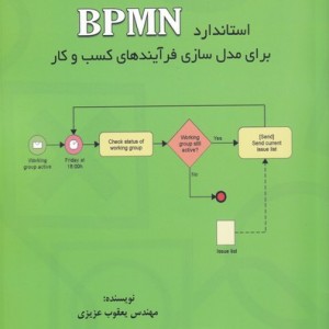 استاندارد BPMN برای مدل سازی فرآیندها - یعقوب عزیزی