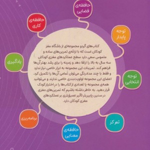 هر عدد چه رنگیه؟