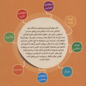 دونه به دونه خونه به خونه