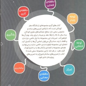 سایه من کو؟ پیدا کردنی ها