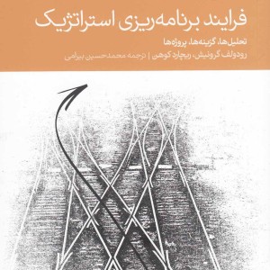 فرآیند برنامه ریزی استراتژیک