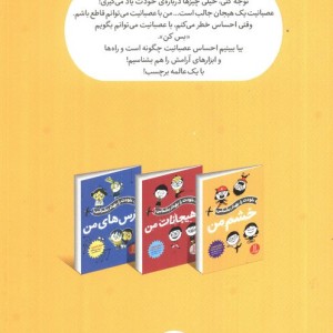 خودت را بهتر بشناس خشم من