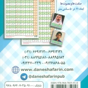 کارت کتاب ترکیب صامت ها و مصوت ها ویژه دانش آموزان اول دبستان