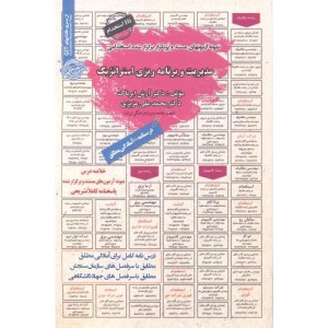 کتاب نمونه آزمونهای استخدامی مدیریت و برنامه ریزی استراتژیک