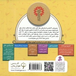 آموزش سواد مالی 3