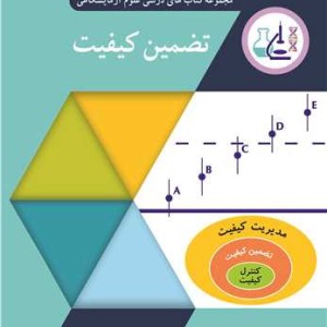 تضمین کیفیت