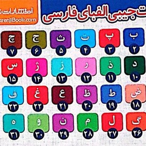 کتاب کارت جیبی حروف الفبای فارسی حروف انگلیسی گلاسه