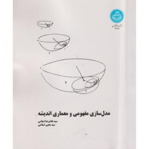 مدل سازی مفهومی و معماری اندیشه