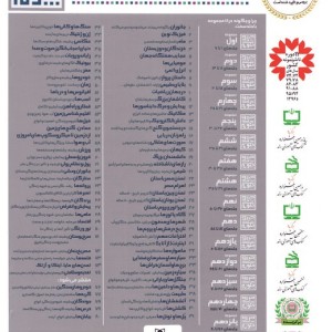مکانیک ماشینهای ساده انرژی