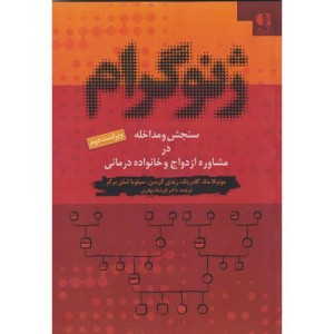 ژنوگرام