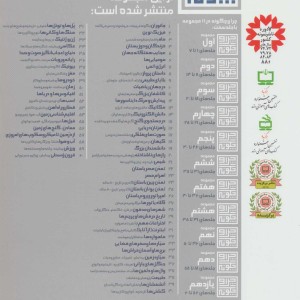 قطار و راه آهن:پیدایش و تکامل