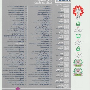 از ذره بین تا میکروسکوپ های امروزی