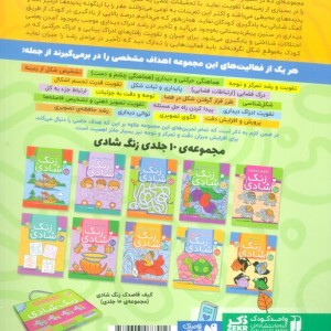 پیدا کردن تصاویر با کمک نقطه و اشکال