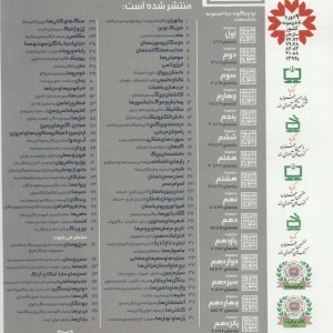 پول و نظام پولی تاریخچه و تاثیر در زندگی بشر