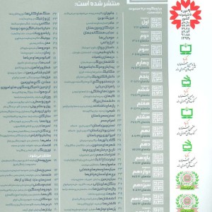 کتاب چرا و چگونه62