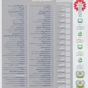 ستارگان دنباله دارها سحابی ها و کهکشان ها