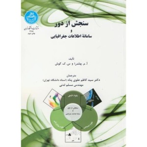 سنجش از دور و سامانه اطلاعات جغرافیایی