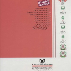 ایران از اسلام تا آل بویه