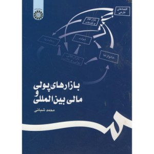 بازارهای پولی و مالی بین المللی