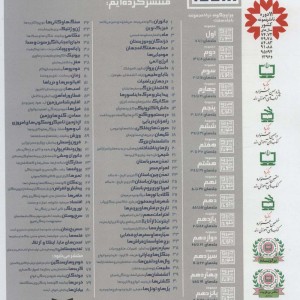اختراعات مهم از آتش تا ماهواره