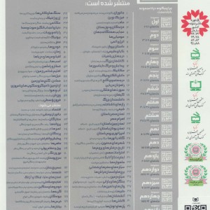 کتاب چرا و چگونه مجموعه ششم