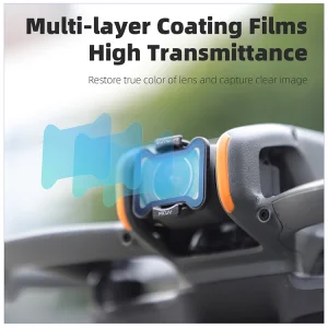 فیلتر UV دوربین DJI Avata 2 مدل Sunnylife MCUV