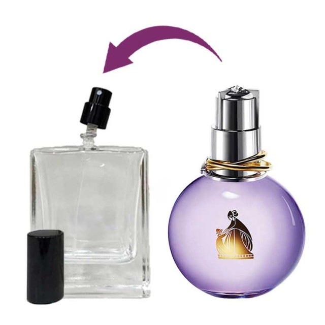 عطر گرمی اکلت برند آنایو