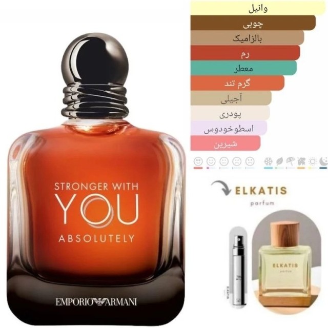 عطر گرمی استرانگر ویت یو مدل ادکلن ابسولوتلی گرید Hi