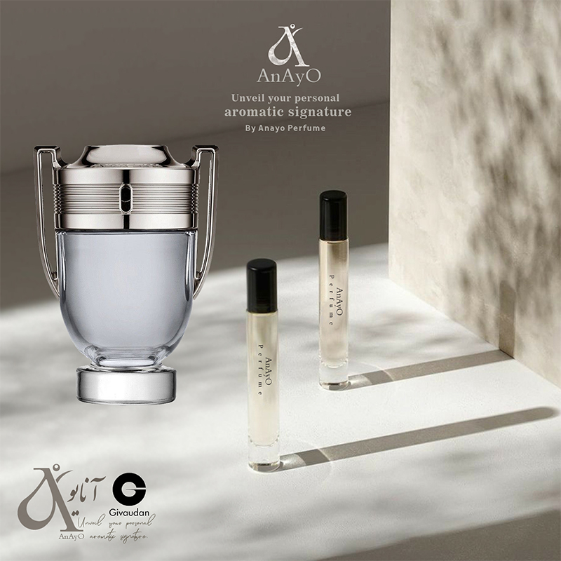 عطر گرمی اینوکتوس - برند جیوادان Lvc (اکسترا پرفیوم ) - جنسیت یونیسکس - میلی