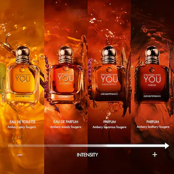 عطر استرانگر ویت یو Stronger With You
