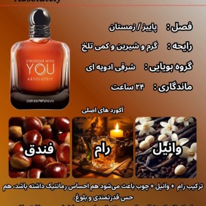 عطر اکسرت پرفیوم لوزی ۵۰ میل