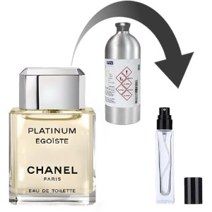 عطر خالص عمده برند جیوادان (قیمت 1 گرم ) توضیحات مطالعه شود. - شنل پلاتینیوم L