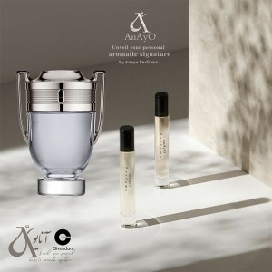 عطر گرمی اینوکتوس - برند جیوادان Lvc (اکسترا پرفیوم ) - جنسیت یونیسکس - میلی