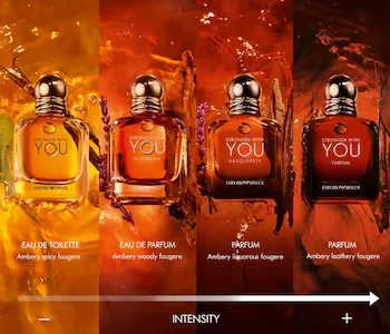 عطر استرانگر ویت یو Stronger With You