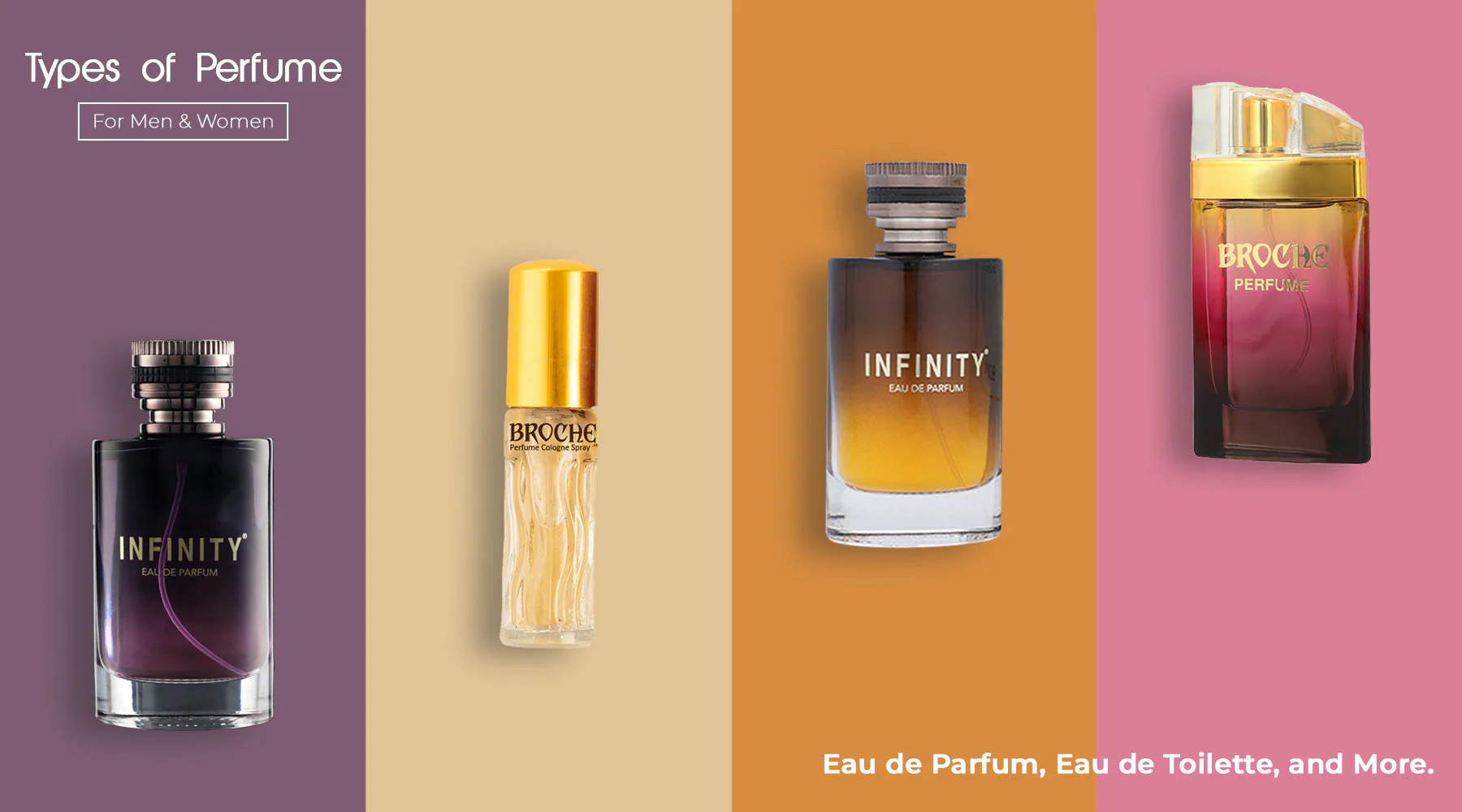 فروشگاه عطر گرمی - آنایو