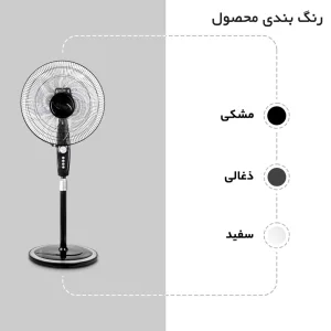 پنکه ایستاده نانیوا مدل NSF-4035 با ۵ پره