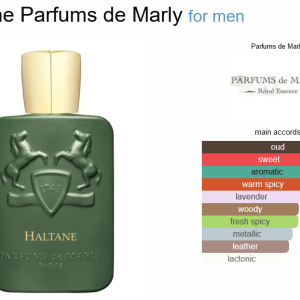 ادکلن مارلی هالتان شرکت  فرگرانس  Fragrance World Parfums de Marly Haltane