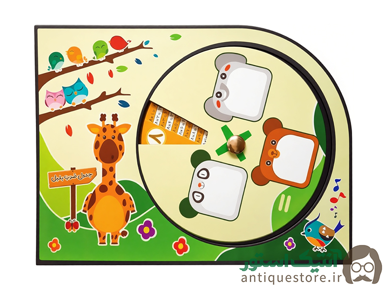 آموزش جدول ضرب بلبل