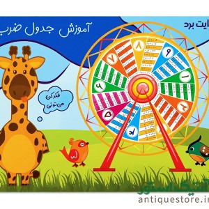 آموزش جدول ضرب